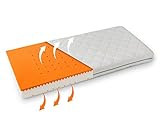 BestCare  - Producto de la UE, Colchón viscoelástico para bebés y niños, con efecto de memoria para un mejor confort durante las horas de sueño, Altura total 12 cm, Tamaño:Visco Junior 160x70 cm